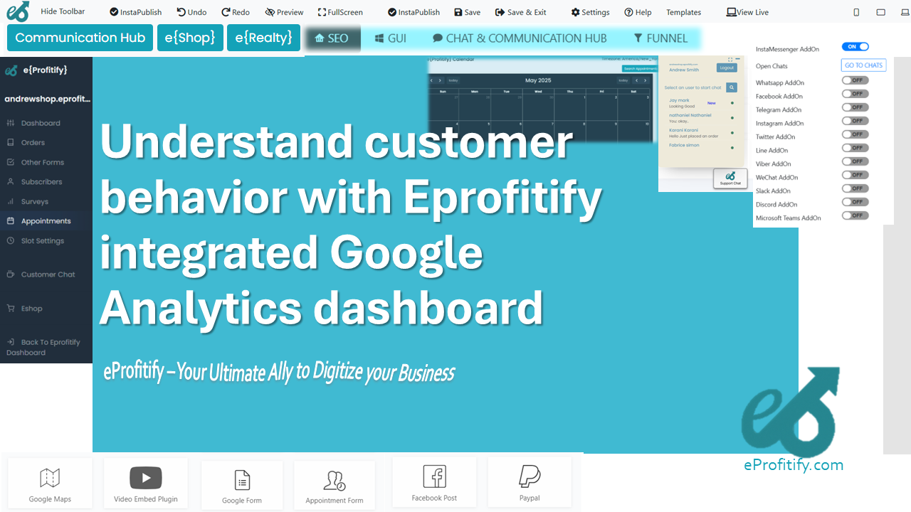 Understand customer behavior with Eprofitify integrated Google Analytics dashboard